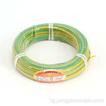 Симники сими тобоваре, ки тобовар аст